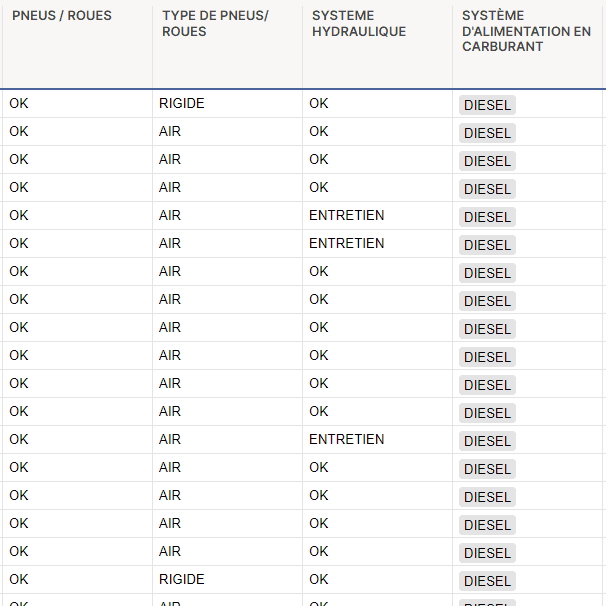 Code qr inspection | Formation Sc 3